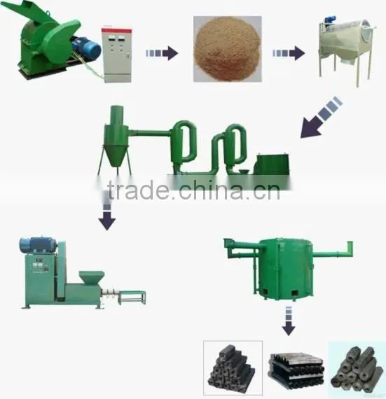 Wood sawdust stoving machine