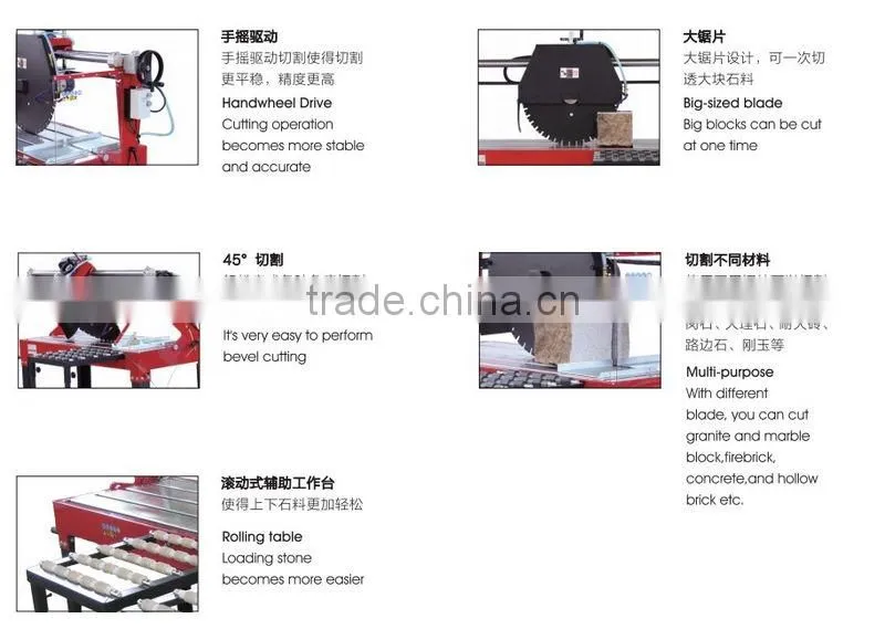 Laizhou Oriental Machinery Big Blade Rough Stone Cutter Machine