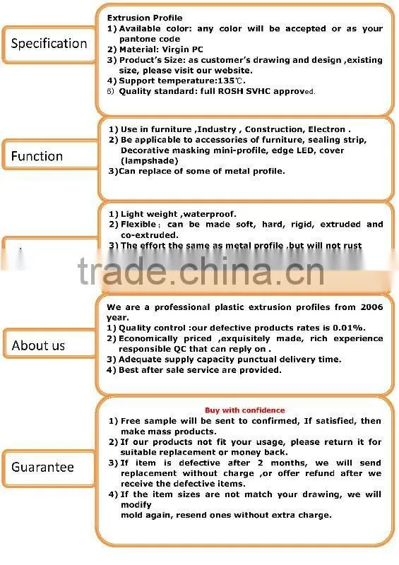 2012322 co-extruded profile