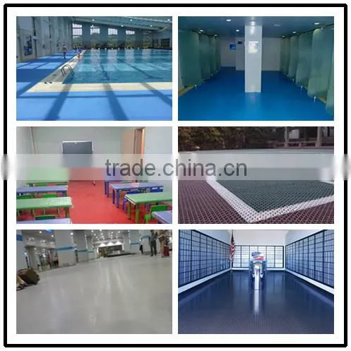 Eco-friendly Anti-slip plastic PVC floor mat, vinyl flooring roll
