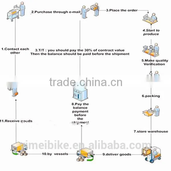 china titanium folding bike bicycle 16" mini folding bike with the powerful brake for you