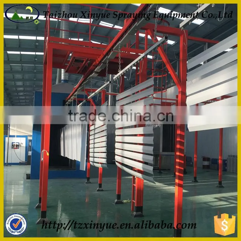 automated spray coating equipment
