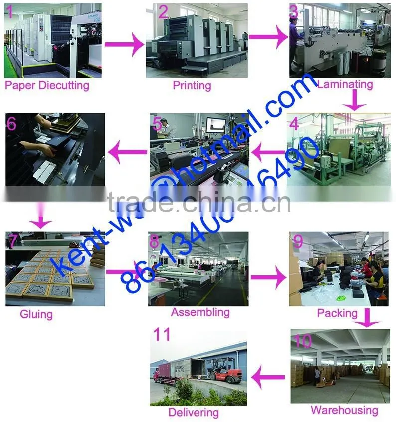 High quality gift box directly from professional manufacturer