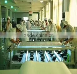 Suzhou Resun Solar Energy Co., Ltd. company overview - view 2