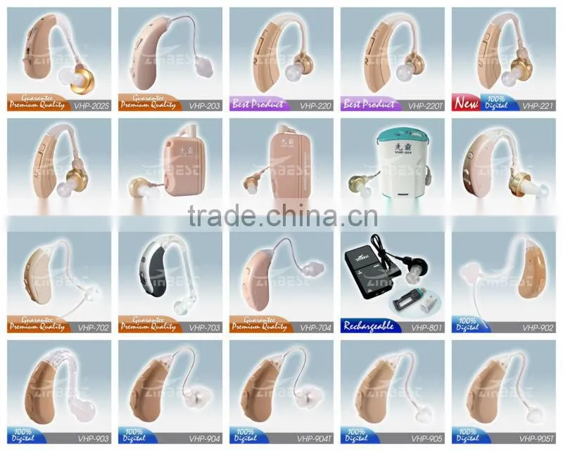 Behind The Ear hearing aid Personal Sound Amplifier Enhancer (HAP-20S)