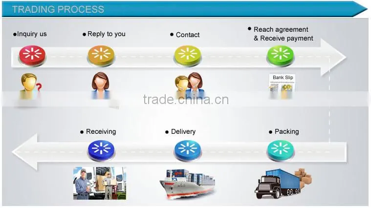 liquified natural gas tanker semi trailer LPG truck for sale