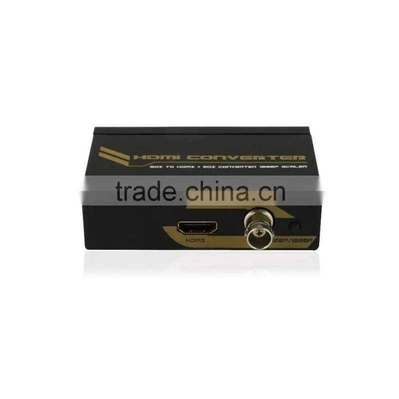 video surveillance systems video surveillance systems SCALER 720P 1080P