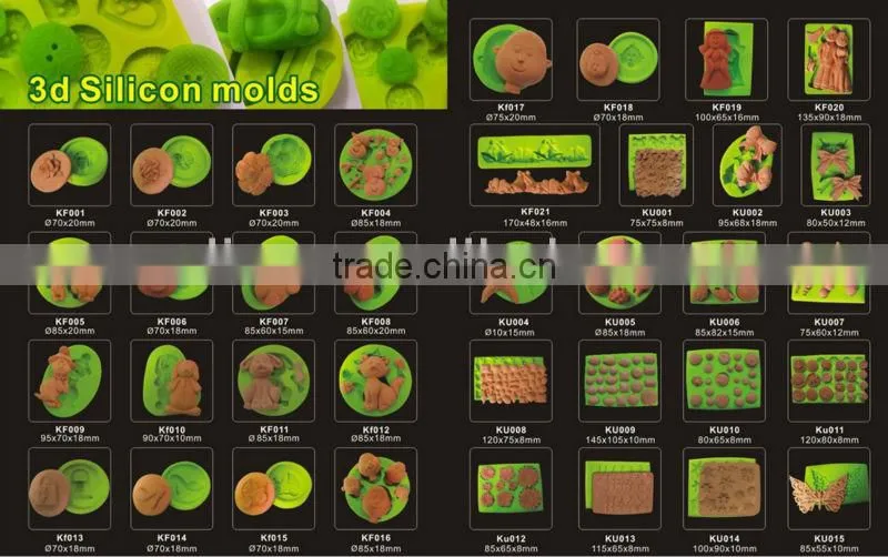 Silicone Bead trip mould