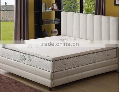 Professional Factory For Natural Latex Mattress Core
