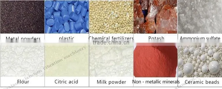 XianChen Western medicine powder processing rotary Vibrating Screen for hot sale