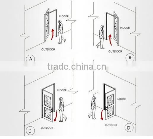 cheap biometric fingerprint door lock with fingerprint scanner door lock