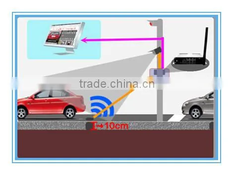 Intelligent traffic wireless vehicle detector for vehicle detection system from ROSIM WVD130x