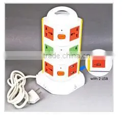 New Item Portable Socket