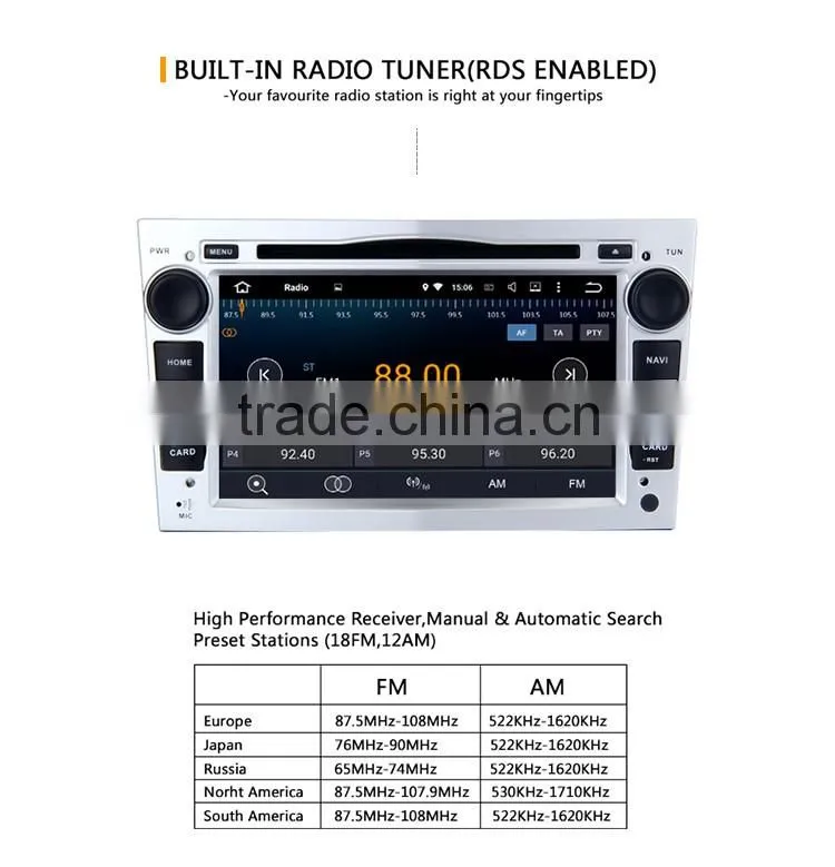 Cheap DDR3 1GB Internal Storage touch screen car dvd player with GPS for opel