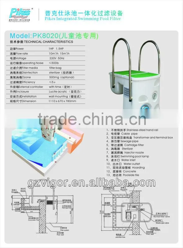 acrylic and Chlorine feeder wall-mount water filters