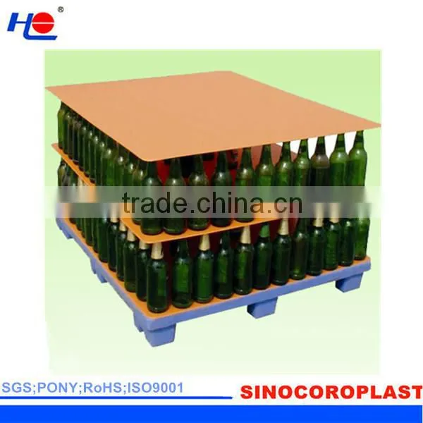 aging resistance plastic recyclable PP fade resistance sheet