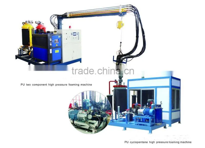 China best High Pressure Polyurethane PU Foaming Machine for Imitation wood