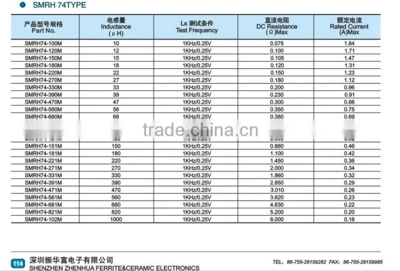 SMRH2 Series CDRH124 types of inductors