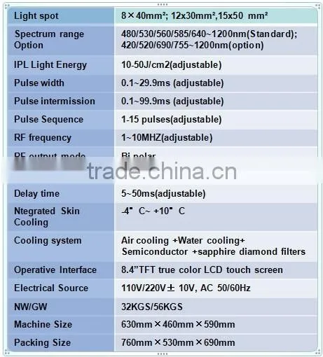 Factory wholesale ipl spare parts handle ipl