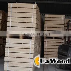Ua Wood Llc company overview - view 3