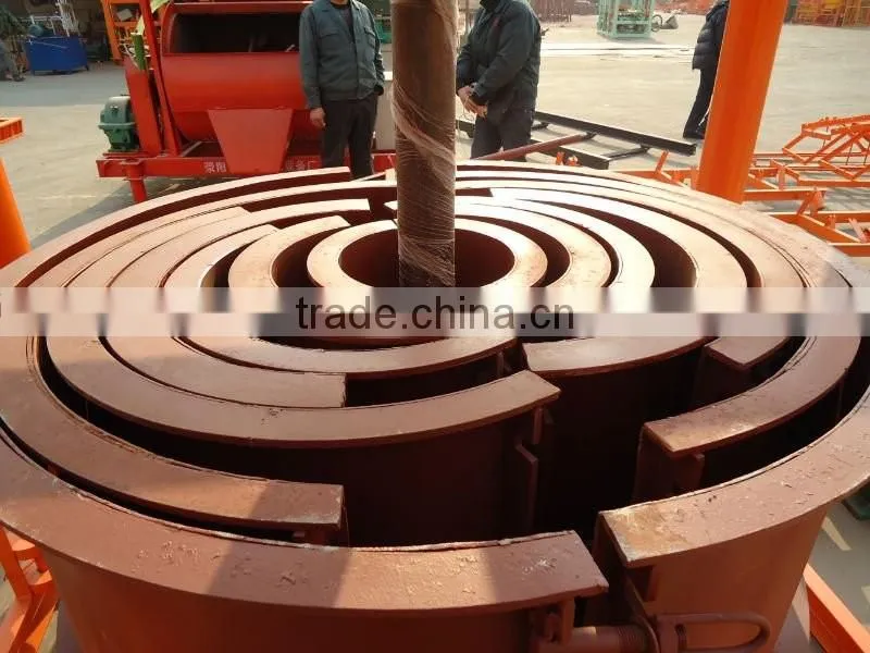 SY1000 centrifugal concrete pipe machine,pre-stressed spun concrete culvert pipe making machine in Kenya