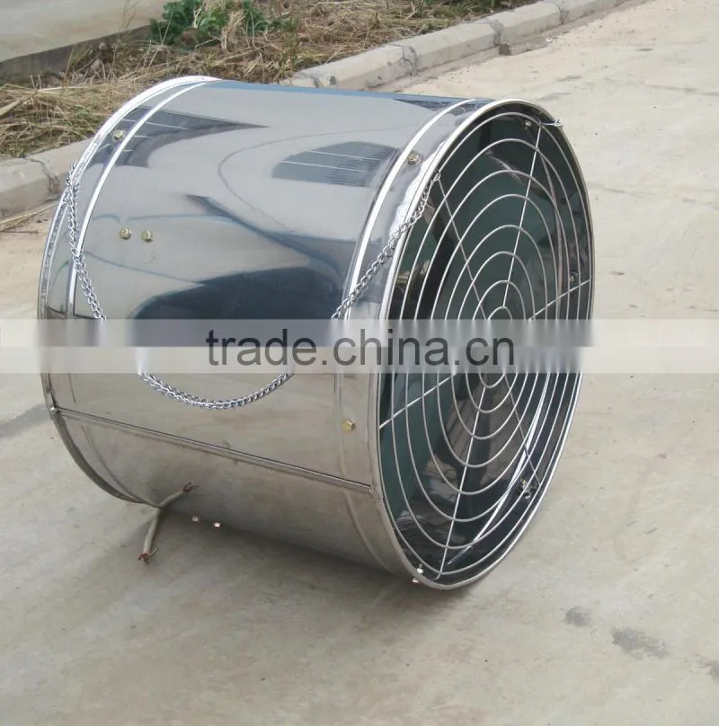 good air circulation fans
