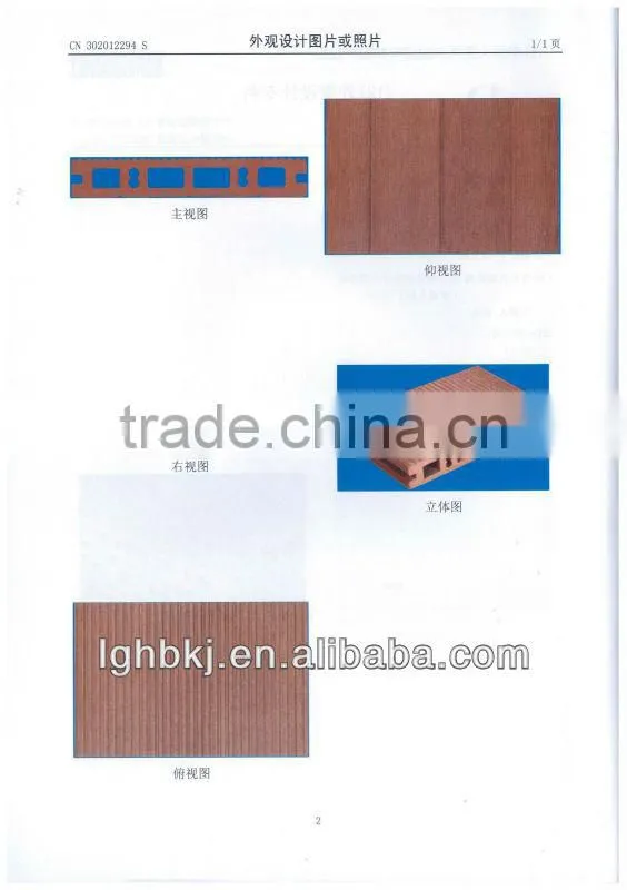 wood plastic composite products