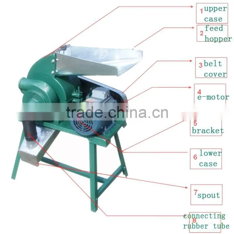 Household 2.2kwfactory direct supply cotton straw hammer mill directly supplied by Chengda factory
