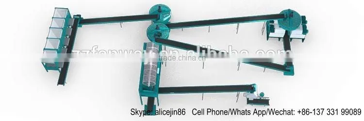 Fanway high quality 30000 tons per year organic fertilizer production line