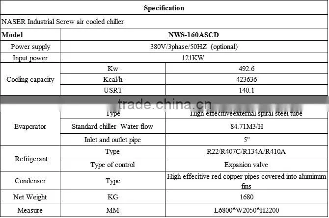 screw compressor air chiller/screw type air cooled chiller