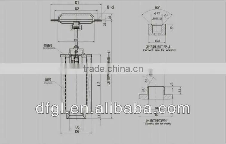 DFFILTRI world marketing Stainless Steels XNJ Series Magnetic Suction Filter