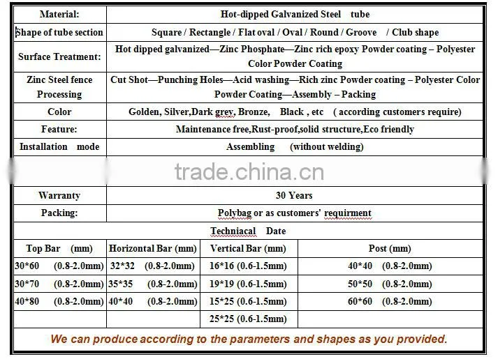 Without welding Easy installation Galvanized Steel Ornamental Fences with Flexible Design
