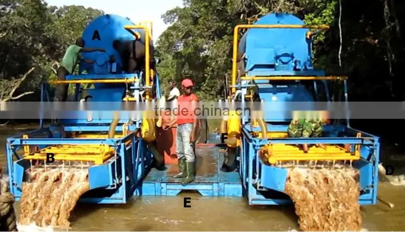 Gold mining dredge for sale