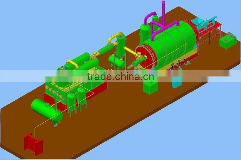 Zero Pollution ,High Oil Out And Long Service Time Pyrolysis Plant For Asia Market