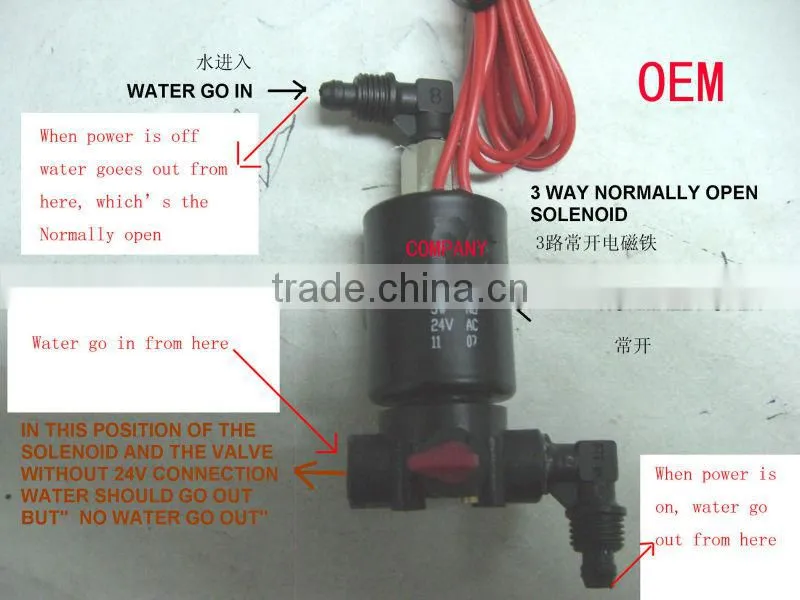 3 way Metal Irrigation Latch Valve Solenoid Universal Encapsulated Solenoid