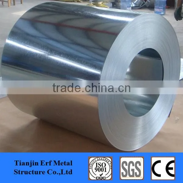 Hot dip galvanized steel coils 0.13-0.8*750-1250mm