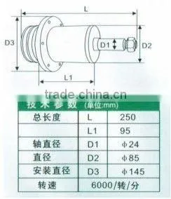 Woodworking Machinery Accessories Curtain Fan Bearing