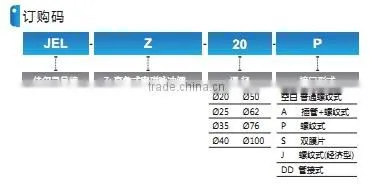 hydraulic directional control valves with high quality