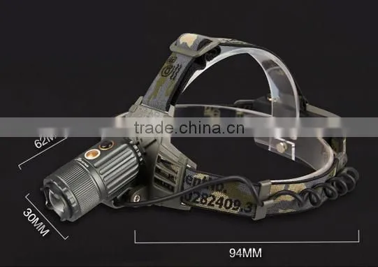 Rechargble Adjustable Zoom Headlamp 500 Lumens Led Headlight