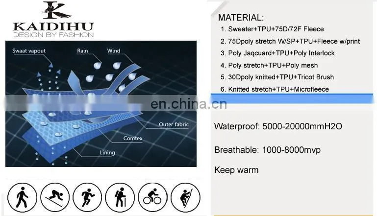 Softshell waterproof Breathable Black Jacket Print Logo