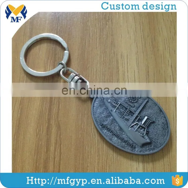 China manufacturer metal dog keychains with low price