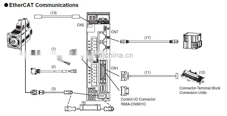 Omron 200V 750W servo motor R88M-K75030H-BS2 for robot