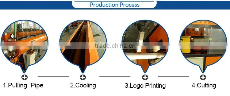 Profession supplier Best grade yellow pipe PEX-AL-PEX natural gas pipe with factory price