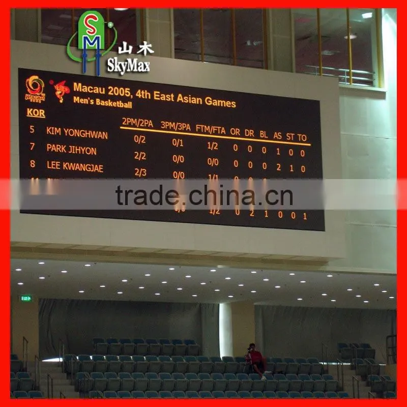 P8 monochrome indoor led message board