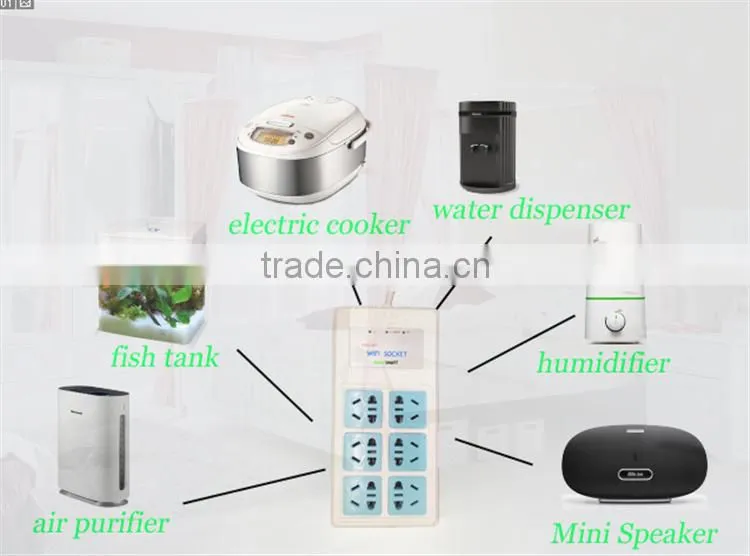 APP Remote Control 3 Outlets 6 Plugs Extension Home Alarm Smart WiFi Power Socket Compatible with 16pcs 315Mhz OR 433Mhz Sensors