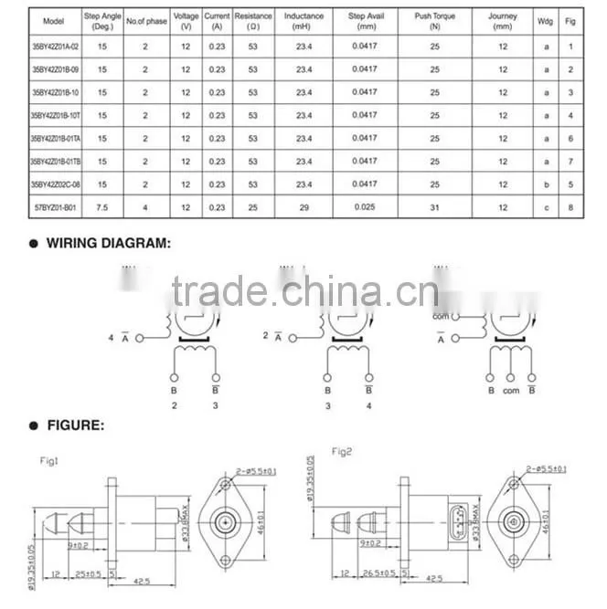 12V DC Electric Motor