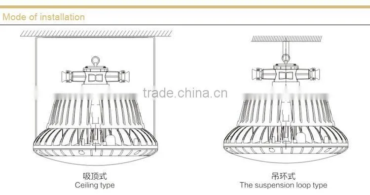 Flameproof LED roadway lights