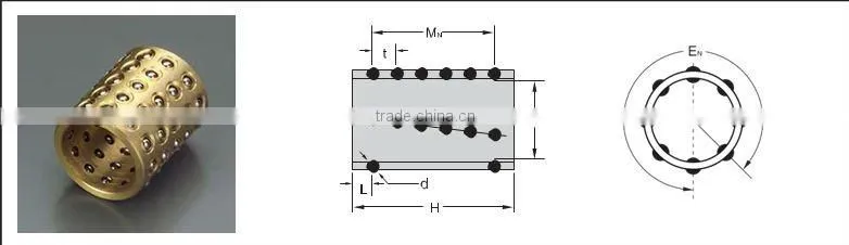 HTB-FZ BALL RETAINERS BUSHING