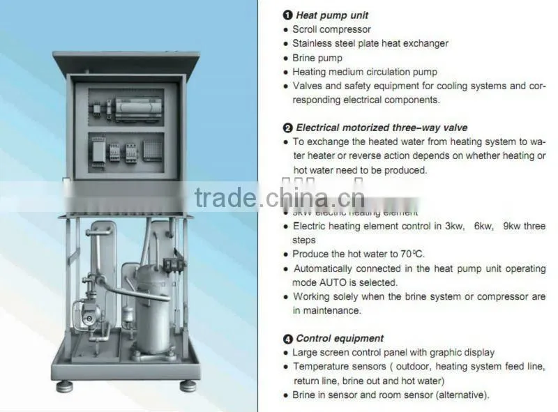Digital controller Water to water Ground Source geothermal Heat Pump