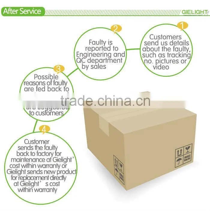 High brightness clear 5000K 4ft t8 led light 18w